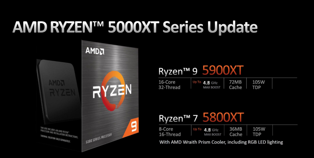 Ryzen 5000XT update