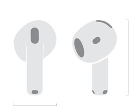 visuale della struttura delle Airpods 4